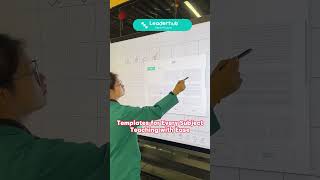 If you are in school,you can use smartboard different background in different class, do you like it?