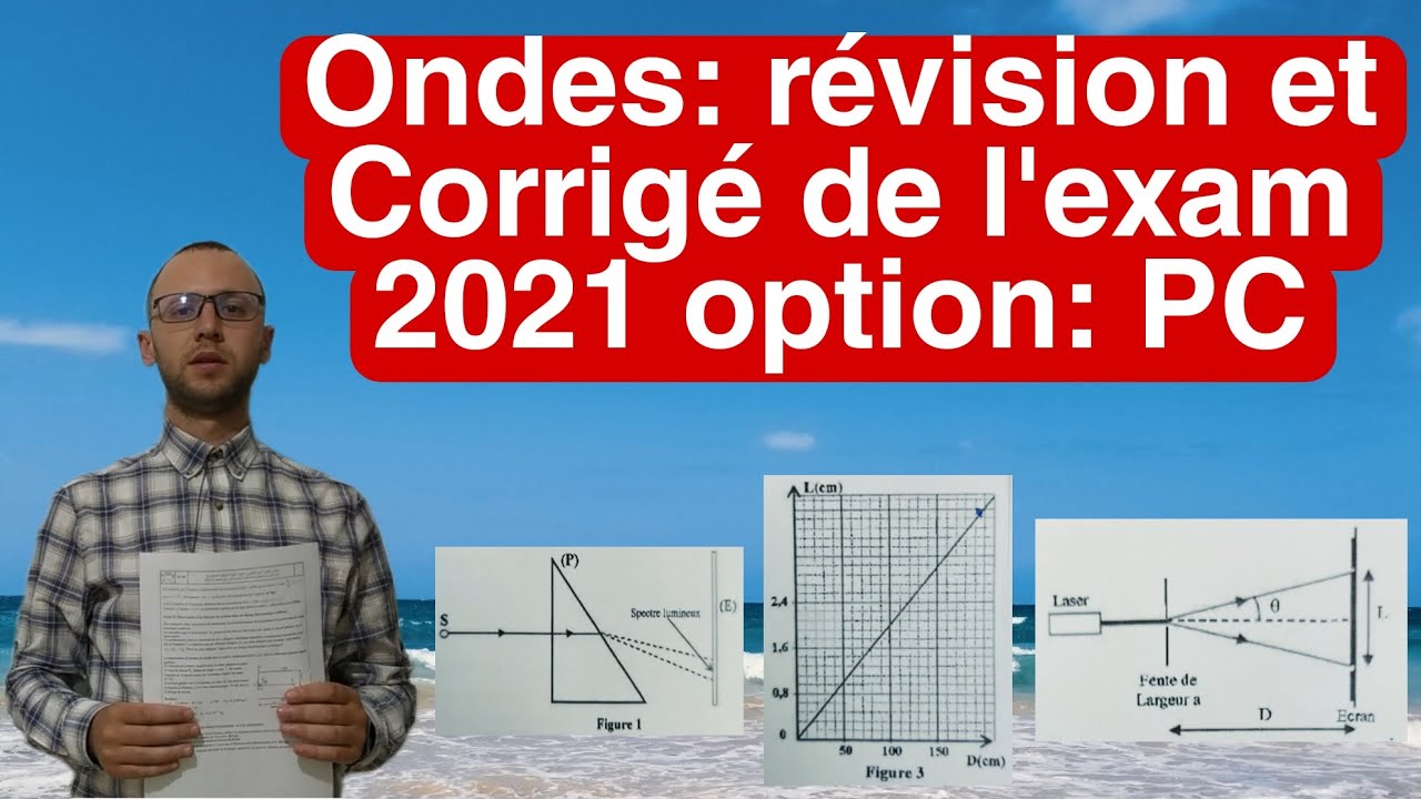 Onde lumineuse révision et corrigé de l'examen national 2021 option: PC