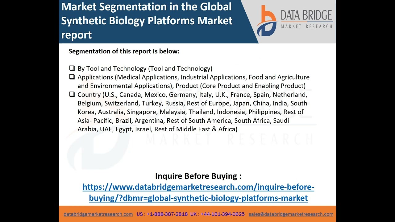 Global Synthetic Biology Platforms Market