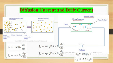 Diffusion and Drift Current in Semiconductors / Diffusion Current / Drift Current #diodecurrents