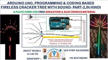 CRACKER TREE WITH SOUND WITH PIXEL & STRIP LED, with CODE, PART-2, In HINDI @MultiTechEducation4U