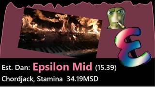 Derusting To Epsilon Fffff 1.1 93% Choke