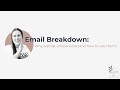 Why waitlist emails work (and how to use them) | Email teardown