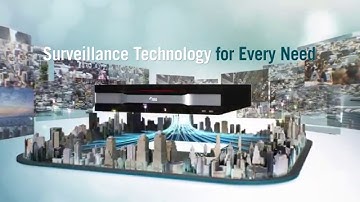 IDIS Unveils Total Surveillance Solution at ISC West 2015