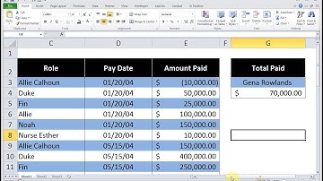 How to Zoom In and Zoom Out in Microsoft Excel 2010