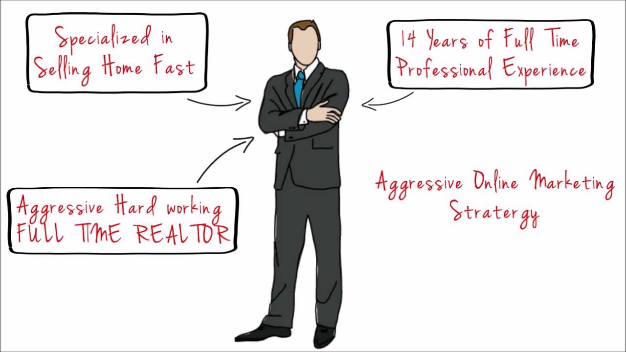 Eric Gay Real Estate