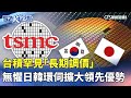 美國與中國的科技競賽