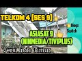 Asiasat 9 Ku Band+ Telkom 4 C Band Dalam 1 Parabola || Tutorial Pakai Diseqc Switch Bagi Pemula