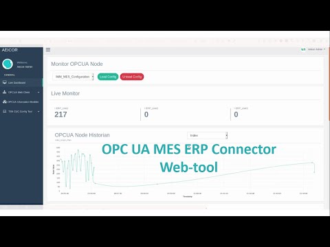 OPCUA - MES Toolkit 2018 | IMM (EUROMAP 77) devices to dashboard in a minute!