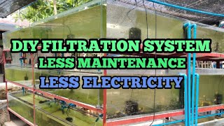 Diy filtration system, less maintenence, less electricity