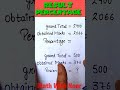Percentage Calculation Trick Percentage Partishat
