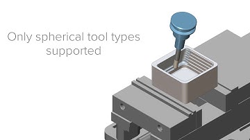 Multiaxis roughing - Undercuts machining