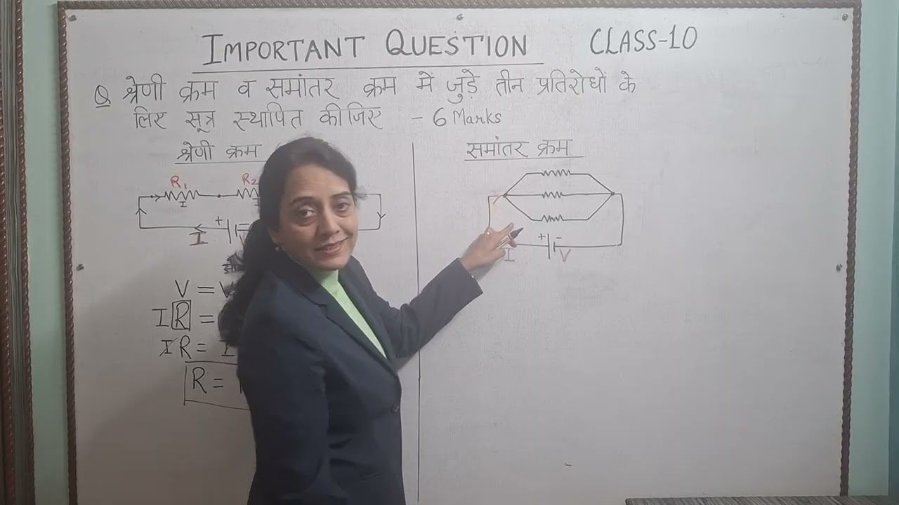 Clss-10, Physics ( Important Question)