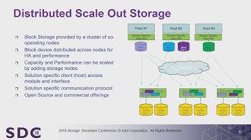 SDC 2018 - Delivering Scalable Distributed Block Storage using NVMe over Fabrics (NVMe-oF)