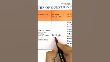 CUET PG 2024 New Exam Pattern 🔥 #cuet2024 #shorts