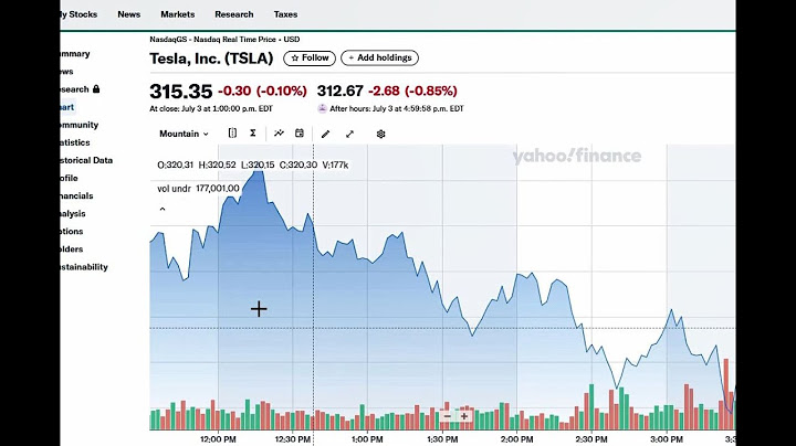 Stochastic Finance/Stock Price Model: Brownian Motion (PART 1)