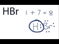 Hydrogen and Bromine Valence Electrons