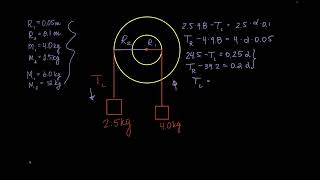 4.8 rad/s^2 - angular acceleration of two pulleys with different radii with an object on either side