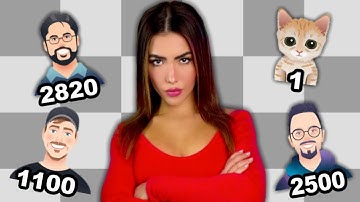 The Problem With Chess.com And Its AI Bots