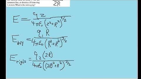 Figure shows two parallel nonconducting rings with their central axes