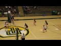 PacWest TV - 2016 PacWest Volleyball Wrap-Up