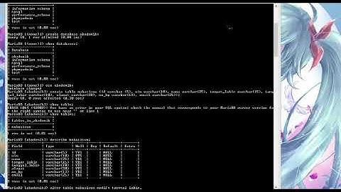 Membuat Database Sederhana berbasis Command Line Interface (CLI)