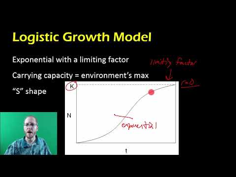 Biology: Population Growth
