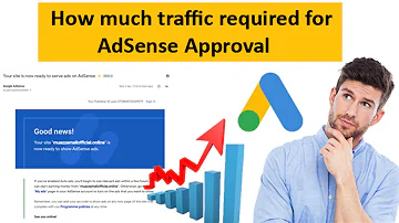 How much traffic required for Adsense Approval blogspot domain