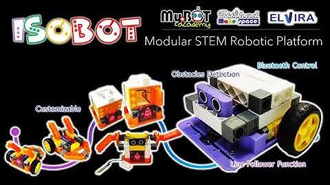 MAKEROBOT 2022  Challenge Kit