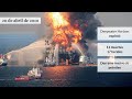 El derrame de Deepwater Horizon | ¿Qué pasó con el petróleo?