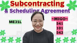 Subcontracting & Scheduling Agreement in SAP: Concepts, Requirements, and End‑to‑End Material Flow