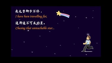 Demo For How to make music video with Google Slide