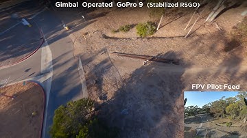 Dual Operator Configuration for the SPYDR FPV "MOJO"