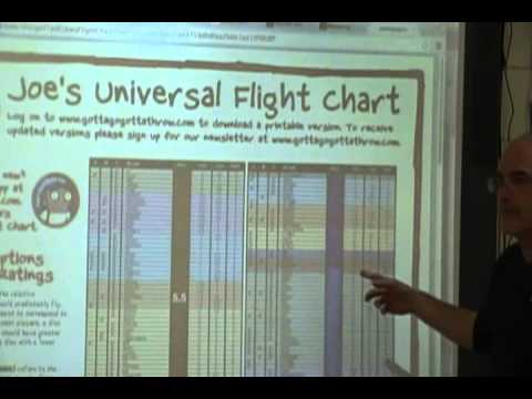 Joe S Universal Flight Chart