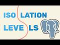 Transaction Isolation Levels and Anomalies in PostgreSQL