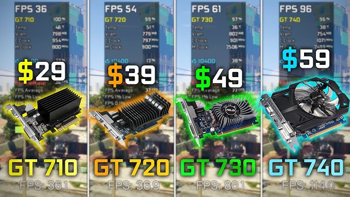GeForce GT 720 in 2022 - Test in 14 Games 