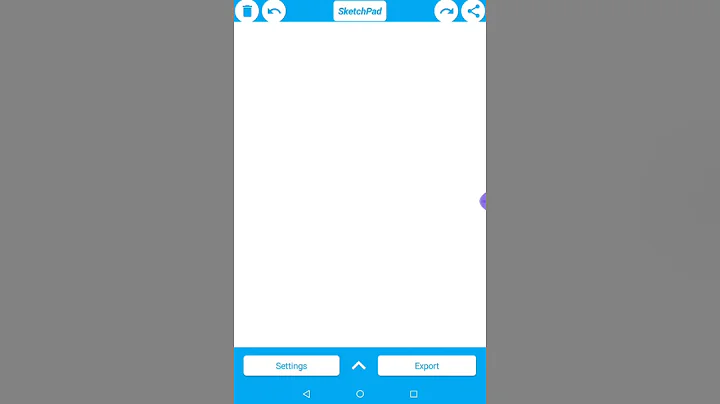 Coordinate Plane Basics