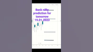 Bank nifty prediction for tomorrow 19.01.2023