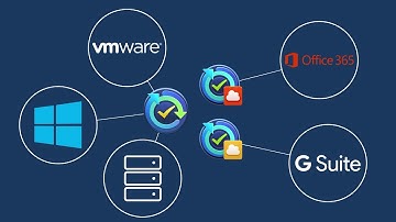 Active Backup - резервное копирование без лицензий
