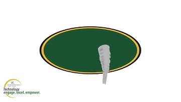 Schoology Grading Scale And Bulk Edit Tips