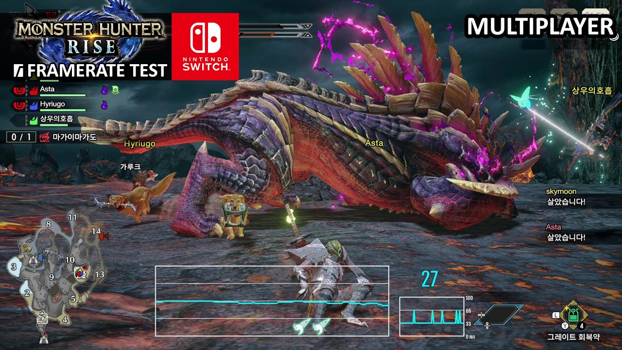 問題 Mhr Tv模式感覺fps很低 Ptt 問答