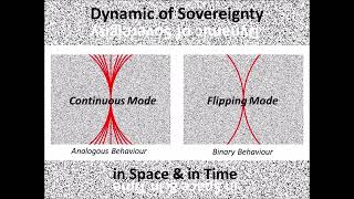 Systemtheory - Form, System And Sovereignty - The Culture Of Inbetween Part 2