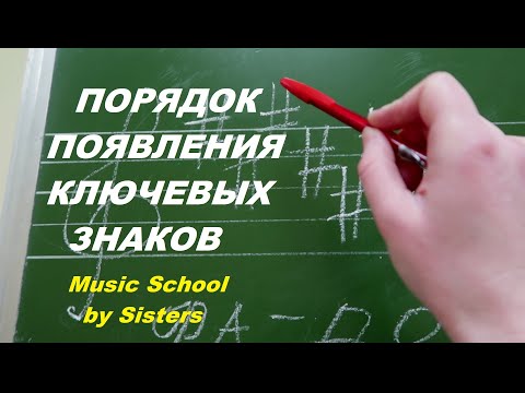 Видео: Мелоди Томас Скот Нетна стойност: Wiki, женен, семейство, сватба, заплата, братя и сестри