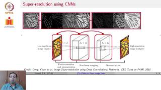 CNNs for Other Image Tasks
