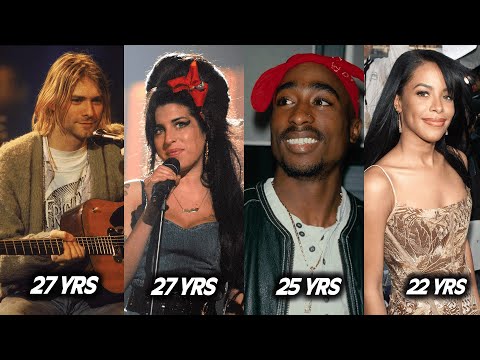Famous Musicians who