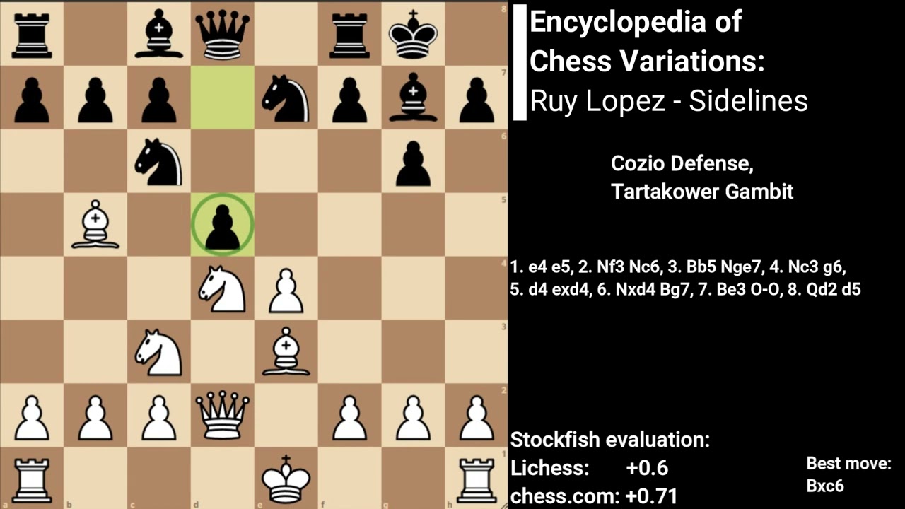 World Chess - 1. e4, e5 2. Nf3, Nc6, and then? 3. Bb5 or