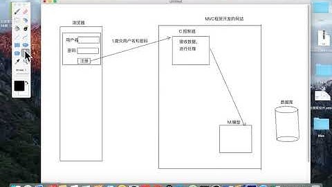 01 Django框架简介与环境搭建