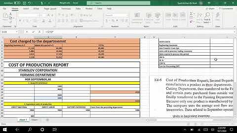 Cost Accounting System | Job Order Costing | Process Order Costing Report in [ Urdu/Hindi]