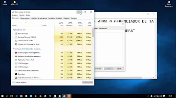 O que são os threads do processador?
