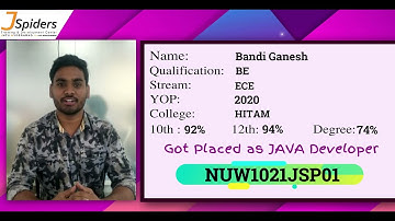 Congratulations Bandhi Ganesh placed As java developer